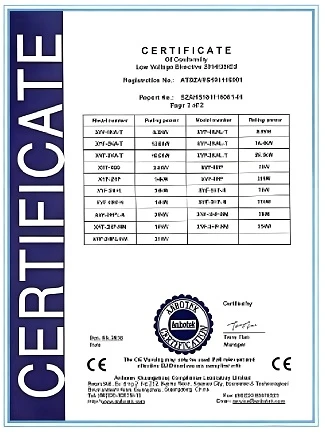Brazing Furnace CE Certificate