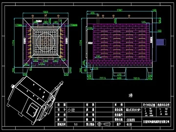 Key Spare Parts of Box Type Tempering Furnace & Replacement Cycle