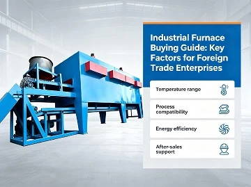 Industrial Furnace Buying Guide: Key Factors for Foreign Trade Enterprises