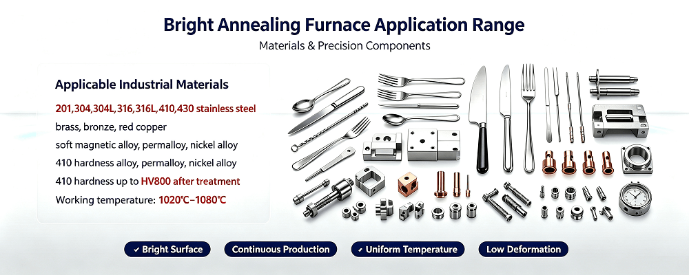 Heat treatment furnace Technical Overview