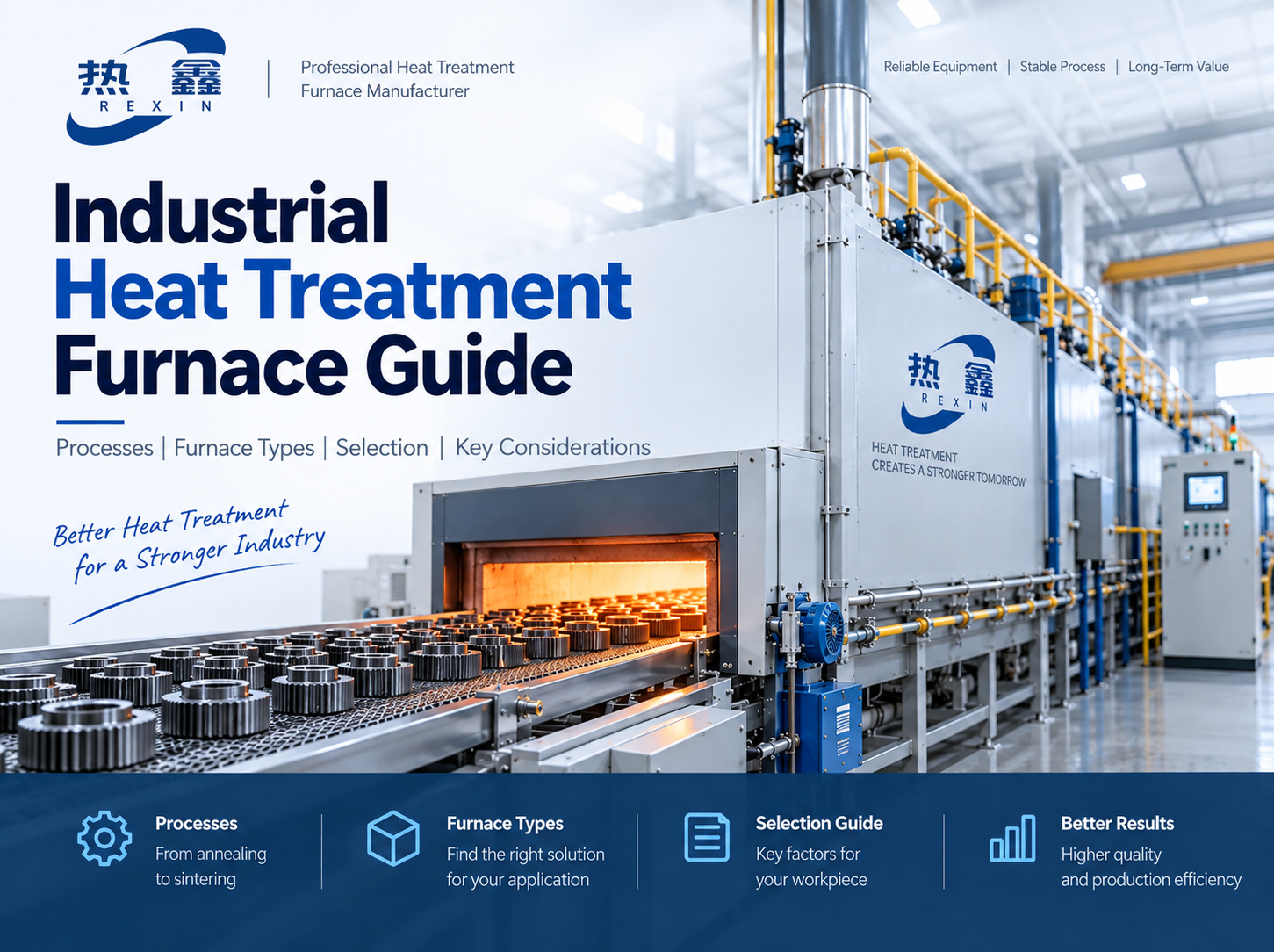 Industrial Heat Treatment Furnace: Complete Guide to Types, Processes, Applications & Selection