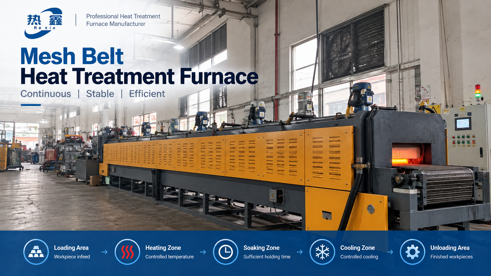 Industrial Heat Treatment Furnace: Complete Guide to Types, Processes, Applications & Selection